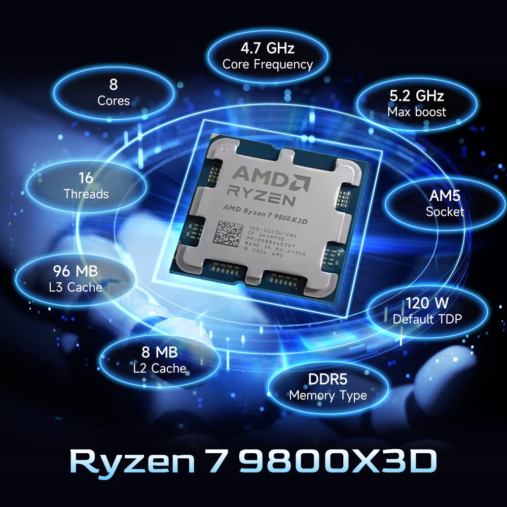 AMD Ryzen 7 9800X3D 8-Core 16-Thread NEW 4.7GHz L3=96M 120W Processor DDR5 Socket AM5 4NM R7 9800X3D but No Fan