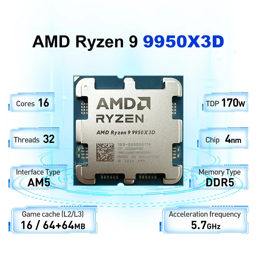 AMD Ryzen 9 9950X3D 170W 4.3GHz Gaming Processor 4NM L3=128M 16-Core 32-Thread R9 9950X3D DDR5 Socket AM5 but without  fan